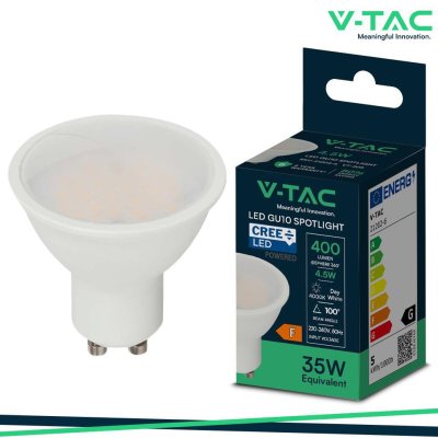 4.5W GU10 SMOOTH PLASTIC SPOTLIGHT WITH CREE CHIP 6500K 110