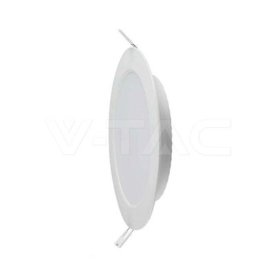 18W BACKLIT RECESSED PANEL -LED BY CREE-3IN1 RD