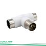 ADATTATORE TV MASCHIO-MASCHIO