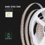 2110SMD700 22W/M LED STRIP LIGHT 4000K IP20 24V (5M/ROLL)(PR